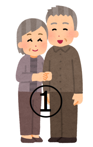 相続税の配偶者控除①